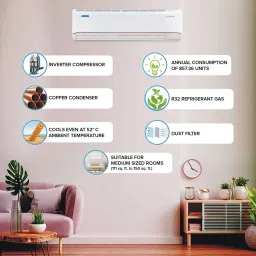 blue star Convertible 4-in-1 Cooling 1.5 Ton 5 Star Split Inverter Multi Sensors, Stabalizer Free Operation, Self Diagnosis, Dust Filter AC- White image 2