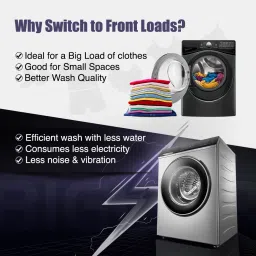 6.5 kg Fully Automatic Front Load with In-built Heater Silver-7