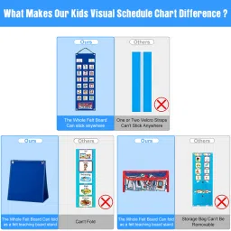 verilux Montessori Daily Visual Schedule and Chore Chart for Kids with 96 Flash Cards image 2
