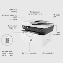 HP Laser MFP 1188Fnw, Wireless, Print, Copy, Scan, Fax, Monochrome Laser Printers Single Function WiFi Monochrome Laser Printer image 3