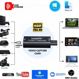 LipiWorld Game Capture Cards Audio Video Capture Cards 1080P HDMI to USB Record to DSLR Camcorder Action Cam,Computer for Gaming, Streaming, Teaching, Video Conference or Live Broadcasting - USB 2.0 USB Adapter image 2