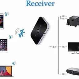 sgmsc v2.1+EDR Car Bluetooth Device with Transmitter image 2
