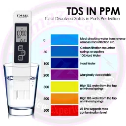 goodsbazaar Digital TDS Meter & EC Meter, for Water Quality Testing with Carry Case Digital TDS Meter image 3