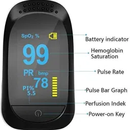 DR VAKU Professional Pulse Oximeter Fingertip, SpO2 and PR Value Waveform PI Blood Oxygen Saturation with Sleep Monitoring Function Pulse Oximeter image 5
