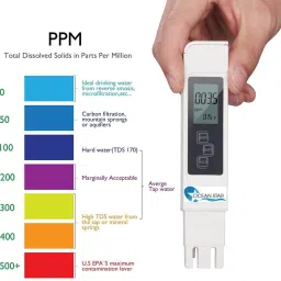 ocean star EC Meter and pH Meter, Total Dissolved Solids with pH Meter for Water Testing Digital TDS Meter image 4