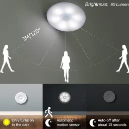 Neelkhant Hub Pack of 2 Motion Sensor LED Night Light Motion Sensor Light image 2