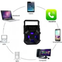 Clairbell OYM_546F_WS-01 Bluetooth Speaker compatiable With all smartphones|devices 48 W Bluetooth Speaker image 4