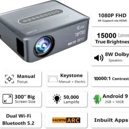 Toptro X1 1080p Native Resolution Projector for Home 4K Support, 5G WiFi BT (15000 lm / Wireless / Remote Controller) Portable Projector image 2