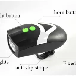 fastped Cycle Mouse-Shaped Head Light (3 modes) LED Front Light image 2