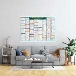 pixelpage publications Maths Concept and Formulas Wall Chart For Various Exams Quick Revision Latest Poster NEET JEE UPSC And Competitive Exams Formulae Photographic Paper image 2