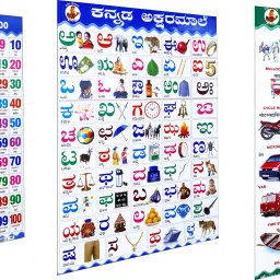 Kds Learning Chart, Kannada Aksharmala, Numbers, Vehicles, Pack-03-image-20