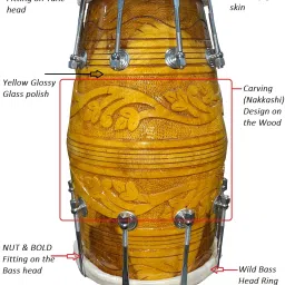 Shesham wood dholak carving(Nakkashi) Nut & Bolts Dholak-image-46