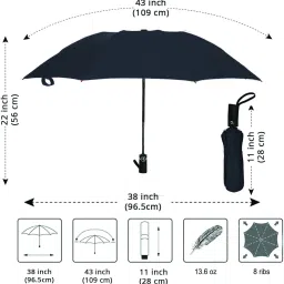 r-rgk 3 Fold with Auto Open and Close UV Umbrella image 3