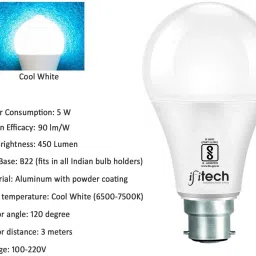 ifitech 5 W Motion Sensor Round B22 LED Bulb image 2