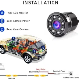 Motopex Car Rear View Back Camera, 170 Wide Angle Full HD Parking Assistance Reverse-09 Wired Sensor Security System image 5