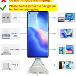 ZITRONIX Pendrive 128GB, 2 in 1 Type C Pendrive with USB C & A, Pendrive 3.2 High Speed 256 GB Pen Drive Compatible with Mobile, Tablet, Desktop Computer, Laptop USB 3.0 Plastic Case image 3