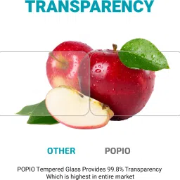 Popio Front and Back Tempered Glass for GoPro Hero 9, GoPro Hero 10, GoPro Hero 11, GoPro Hero 12 image 3
