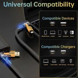 Sanvi Traders Type C 1 m Type C 1 m Braided 4 in 1 65W Fast Charging Cable Compatible for-iPhone & Android with MFI Certified (1 Meter) image 5