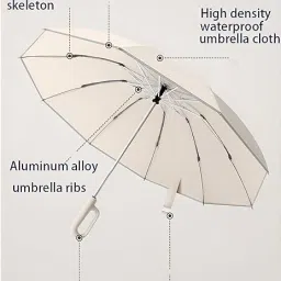 seaspirit Umbrella With Carabiner Handle, Portable Reverse Folding, Wind Proof Umbrella image 3