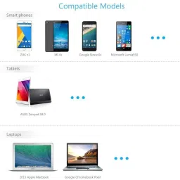 KOJO USB Type C OTG Adapter image 5