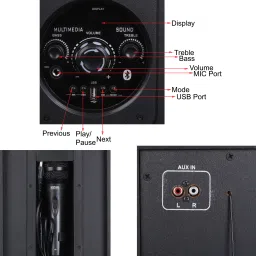 Nidhi FOREST 1 Double Tower Speaker with MIC 150 W Bluetooth Tower Speaker image 5