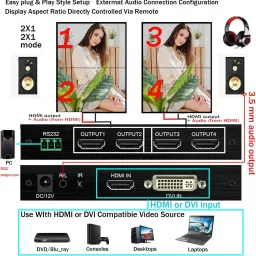 microware 2x2 Video Wall Controller 1 HDMI/DVI Input 4 HDMI Output with RS232 Control 32 inch Blu-ray Player image 3