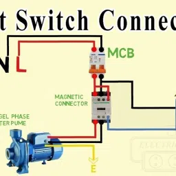 GoodsBazaar BEST FLOAT SWITCH WATER LEVEL CONTROL FOR PUMP Wired Sensor Security System image 5