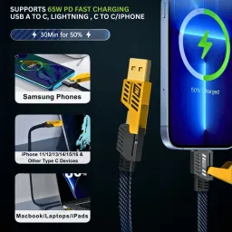 TechBlaze 4-in-1 Cable 6.5 A 1.1 m Copper 4 in one 65W Fast Charging Type C Cable | USB A to Lightning, USB C to Lightning, USB A to C, C to C Cable | Compatible for iPhone 11/12/13/14/15/16, Samsung, Google, Nothing | Type C to Type C Cable for Android & Laptops image 2