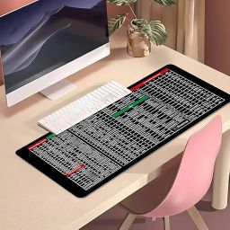 Tnglov 3mm Thick Non-Striched English Shortcut Keys Mouse Pad Mat Mousepad 8-AX Non Slip Base Mousepad-48