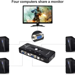 WiredCom 4 Port USB 2.0 KVM Switch Box With 4 KVM Cables to Control up to 4 Computers Lan Adapter image 3