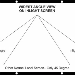 Inlight 106 Inches Diagonal 16:9 Aspect Ratio, 92 Inches x 52 Inches, Supports UHD-3D-4K Technology Universal Eyelets Type, 8 Feet x 4.5 Feet Projector Screen (Width 234 cm x 132 cm Height)-25
