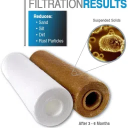 kemflow Spun PP 10" for RO Service Solid Filter (0.5, Pack of 4) Solid Filter Cartridge image 4
