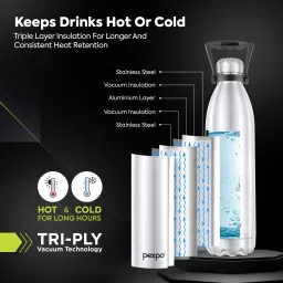 pexpo Echo 2000, Hot and Cold thermosteel Water Bottle With Carry Handle 2000 ml Flask image 3