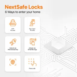 BonKaso H6 Smart Door Lock for Home and Office | 6-Way Unlocking Features- Fingerprint, Passcode, Bluetooth, Key Card, Mechanical Key, OTP Access | 2 Year Warranty Smart Door Lock image 2