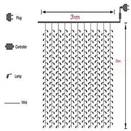 hanumex Hanumex® Waterproof Multi-Function Net Mesh Waterfall C Curtain LED Multicolor 3x3m Fo Outdoor and Indoor Decoration image 3