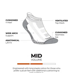 TEGO Patterned Seamless & Anti-microbial Ankle-Length Socks image 2