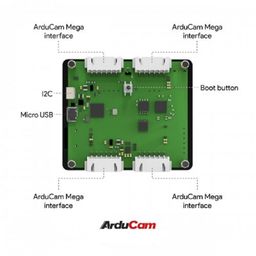Arducam Pico4ML-Pro TinyML Plug-n-Play RP2040 Dev Kit, Multiple SPI Camera Adapter image 3