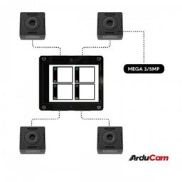 Arducam Pico4ML-Pro TinyML Plug-n-Play RP2040 Dev Kit, Multiple SPI Camera Adapter image 4