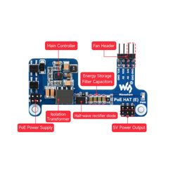 Waveshare Power over Ethernet HAT (E) for Raspberry Pi image 4