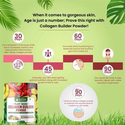 Vlado's Himalayan Organics Plant Based Collagen Builder Powder,  250 g  Promotes Youthful Glowing skin  image 1