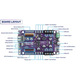 Cytron MOTION 2350 Pro - Advanced Robotics Controller for Beginners image 4