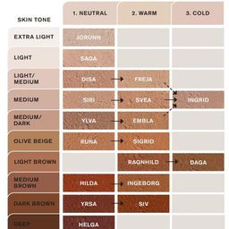 Idun Minerals Nordic Veil Correcting Long Wearing Mineral Foundation 26 ml - Freja image 4