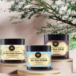 THE GLOW RITUALS Unisex Detan Kit-4
