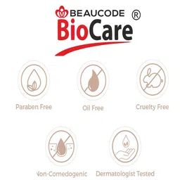 BEAUCODE BIOCARE Pack Of 2 Facial Kit image 2