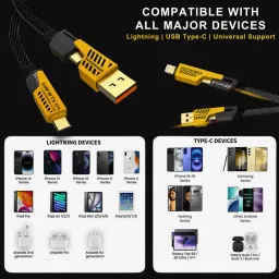Flipkart SmartBuy USB Type C Cable 6.5 A 1 m Carbon Braided 4 in 1 65W Fast Charging Type C Data Cable | C to C Cable | Type C to Type C Data Cable Compatible for iPhone 11/12/13/14/15/16 / Google / Nothing / Samsung Phones | Type C Laptops Cable & Android Type C Devices Cable image 5