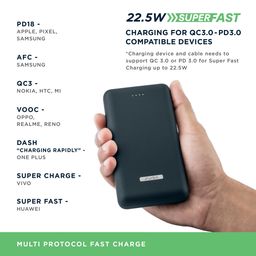 urbn 20000 mAh 22.5W Fast Charging Power Bank (1 Type A Port, 1 Type C Port, 12 Layer Circuit Protection, Blue) image 4