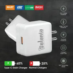 sulania Wall Charger Accessory Combo for Combo 45W Charger Supports Dash,Warp, Vooc Charger & Type - C Data Cable image 4