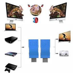 Microware HDMI Dual RJ45 CAT5e/6 HDMI Extender Network Ethernet Adapter HDMI Extender 2Pcs image 5