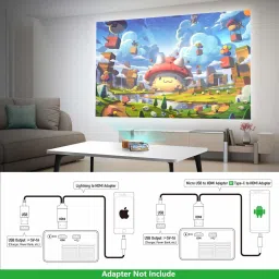 TOTAL Mini Home Theater with Remote Controller, Support HDMI, AV, SD, USB (4000 lm) Portable Projector image 5