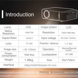 Zync T6 Pro Android Smart WIFI Projector 16GB 1GB RAM Portable Projector (7000 lm / 1 Speaker / Wireless / Remote Controller) Portable Projector image 5